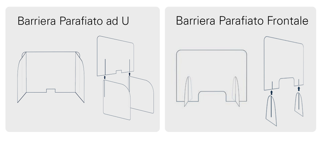 Confronto barriere parafiato ad U e frontale in plexiglass 3mm infrangibile. Leggere e facili da igienizzare per qualsiasi.