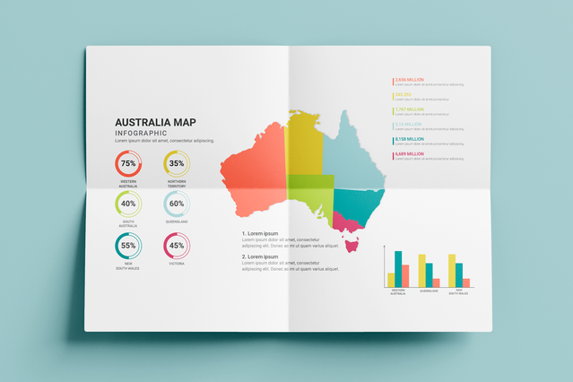 Pieghevole A4 a croce aperto con infografica mappa Australia dati territoriali e grafici. Sprint24.
