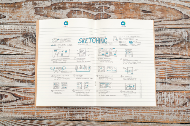 Questo quaderno aperto presenta carta a quadretti ideale per schizzi e appunti. I punti metallici legano saldamente le pagine per un uso durevole in ufficio e in ambiente professionale. Il layout a quadretti è perfetto per la pianificazione organizzata e il lavoro di design.