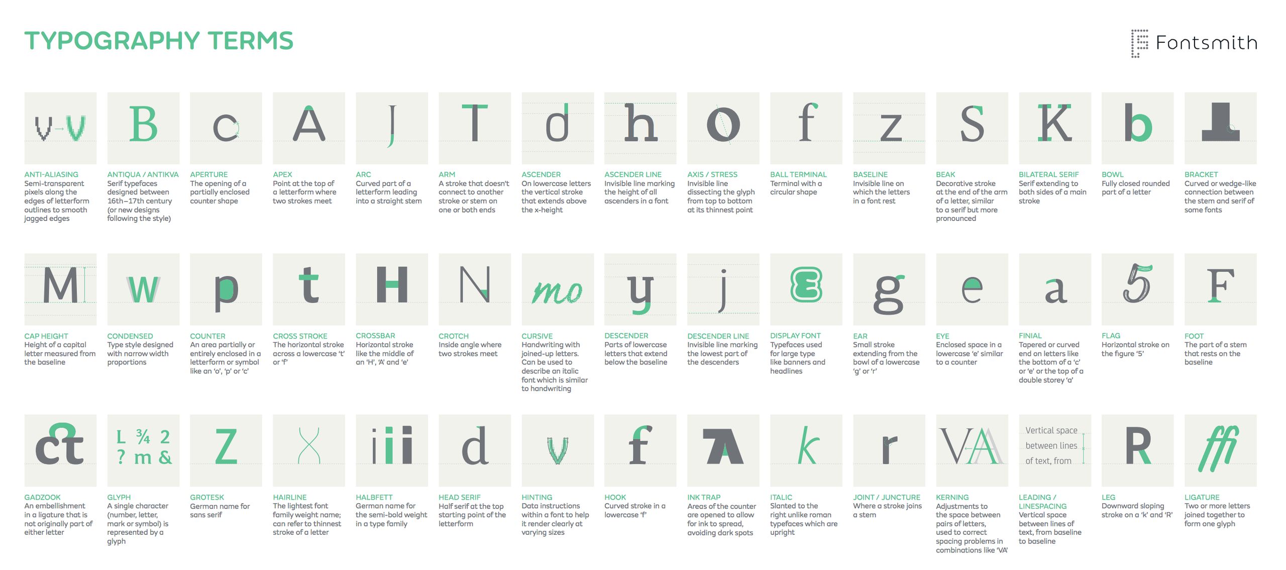 Stampa online fontsmith Stampa online fontsmith