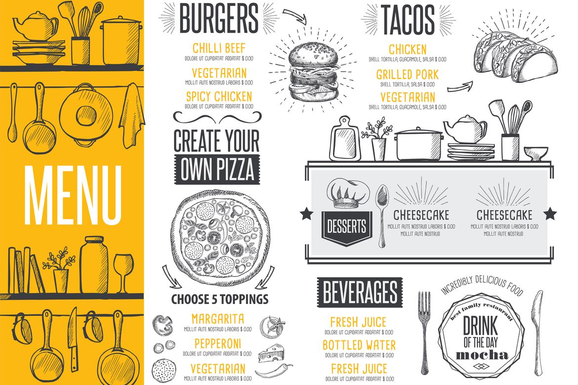 Come fare branding con le tovagliette personalizzate per ristoranti: Hai un ristorante, un pub o un…