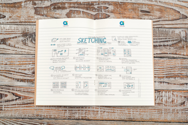 Stampa online Quaderno Punto Metallico: Quaderni personalizzati per appunti, un strumento di lavoro eccezionale e di promozione. Su Sprint24 puoi configurare i tuoi quaderni per appunti online.